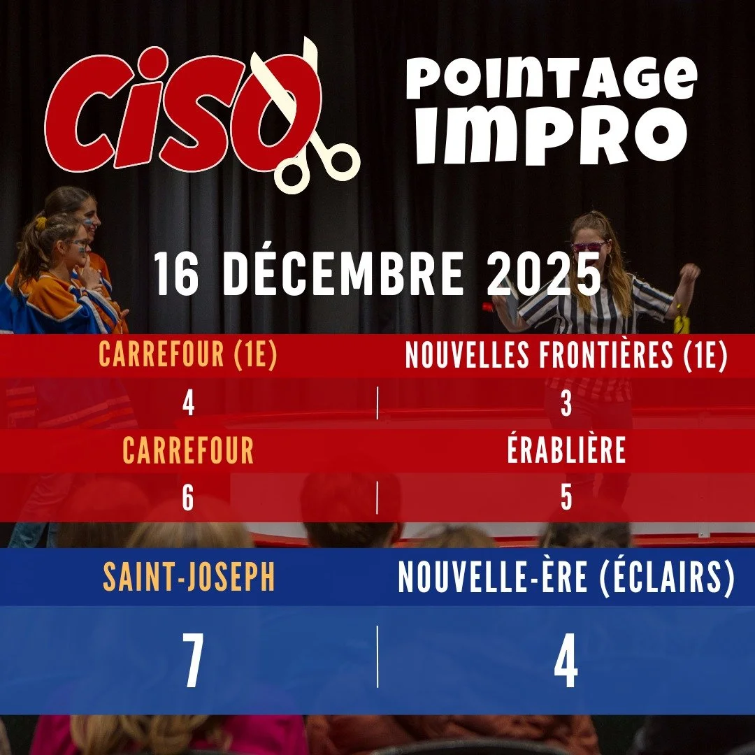 🌟 R&eacute;sultats des matchs 🌟
16 d&eacute;cembre 2025
-
Les photos des &eacute;toiles ne seront pas disponibles cette semaine. Nous voulons d&rsquo;abord nous assurer d&rsquo;&ecirc;tre conformes aux nouvelles normes en vigueur concernant le cons