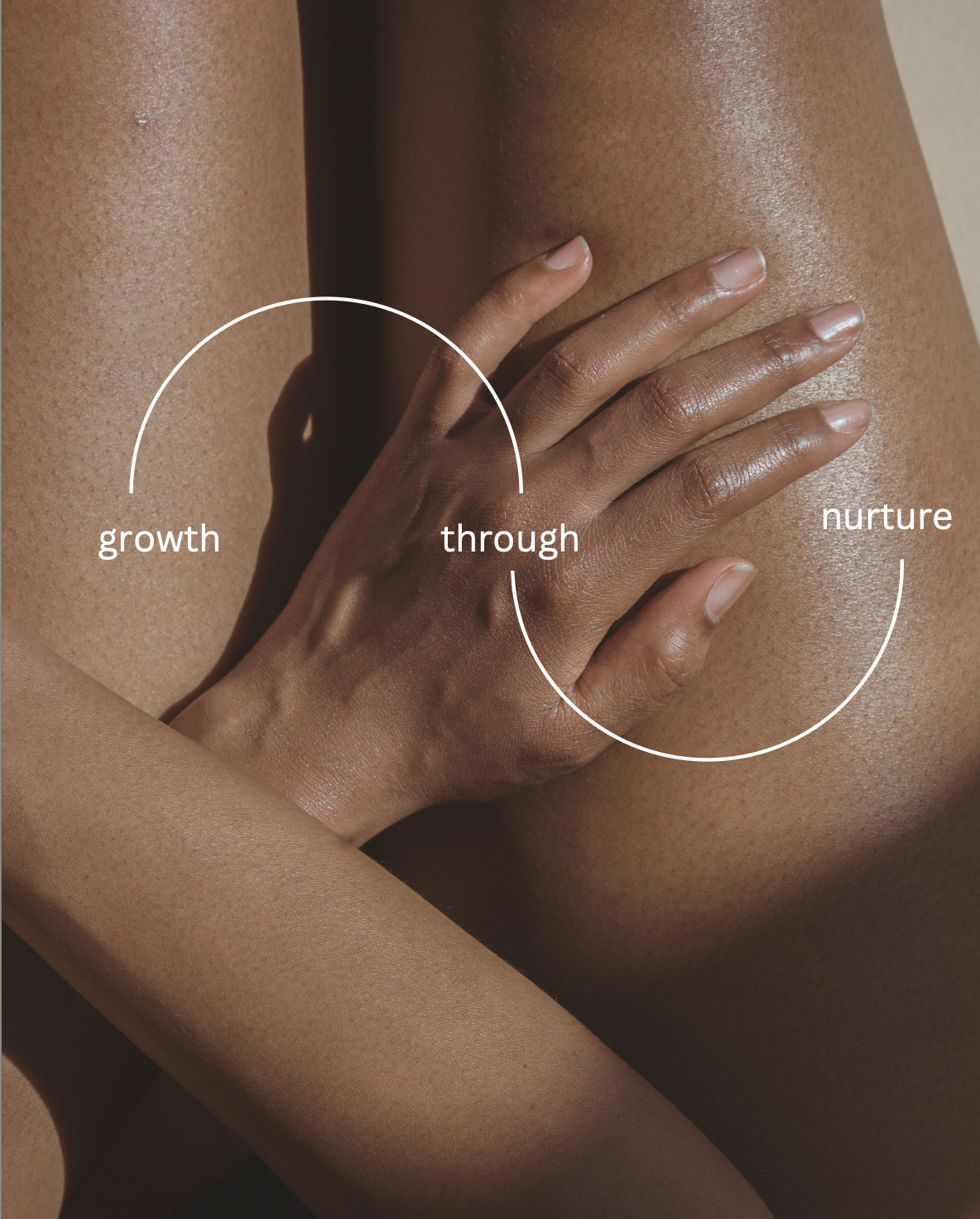 growth through nurture series. Online Workshop: Introduction to Attending to Attachment Wounds