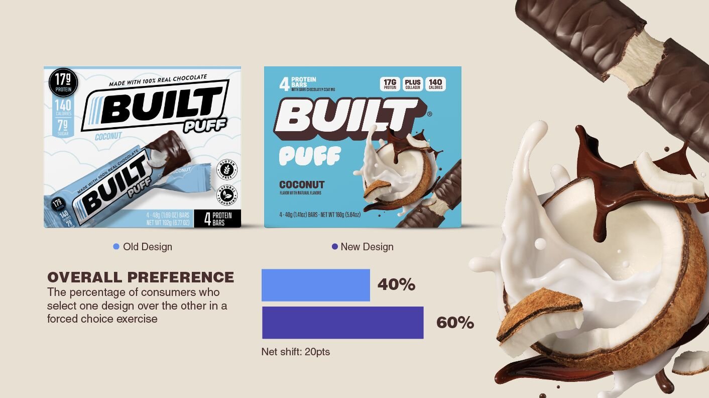 Built Testing.jpeg