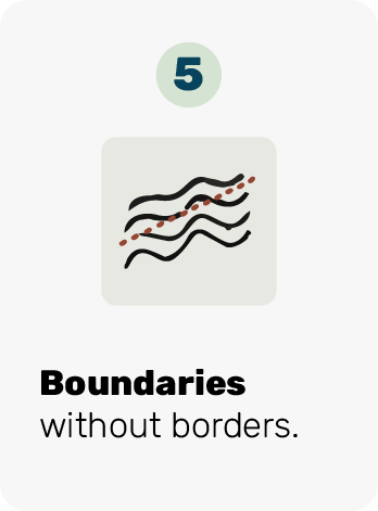 Boundaries without borders
