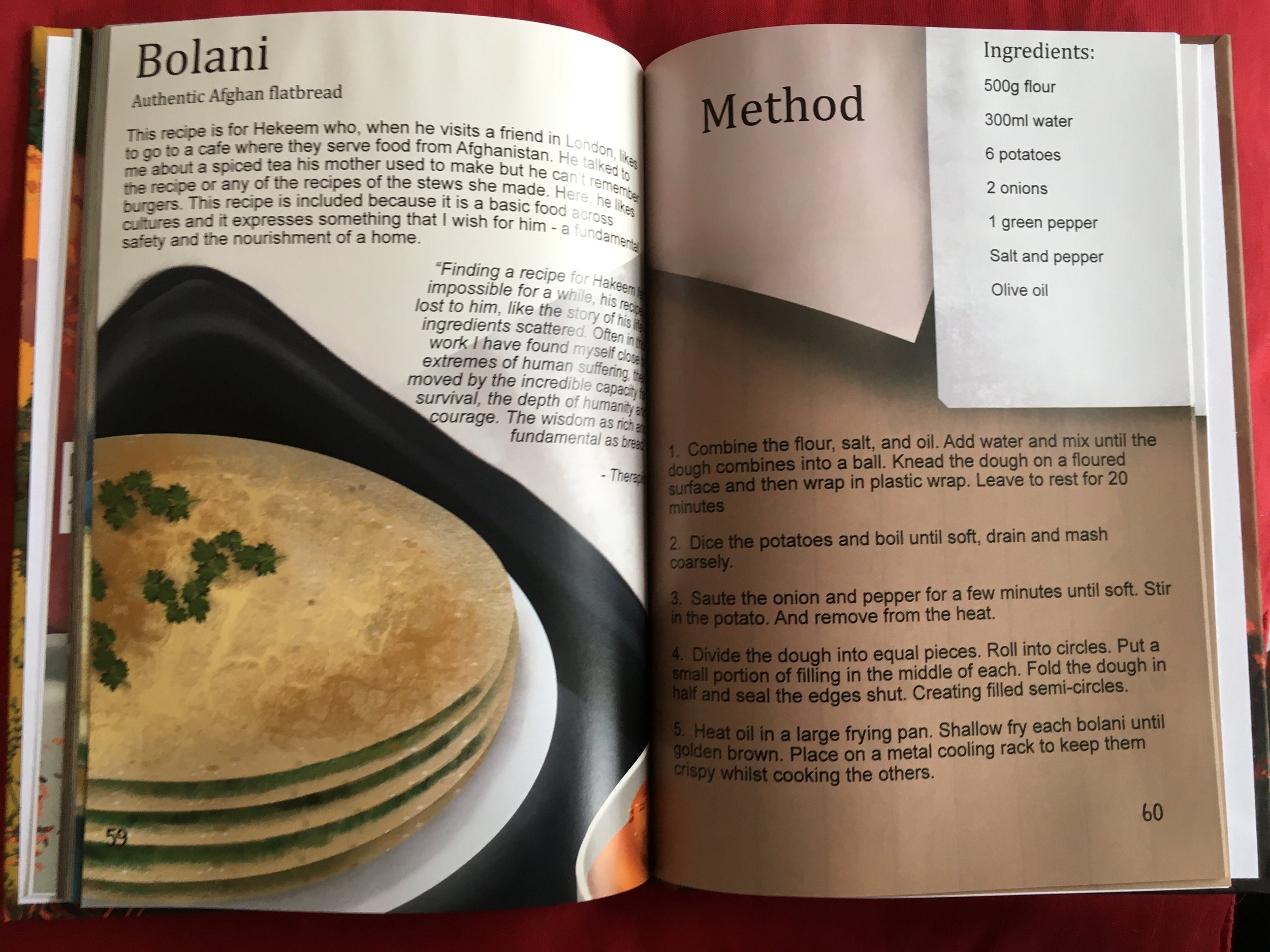 bolani recipepage.jpeg