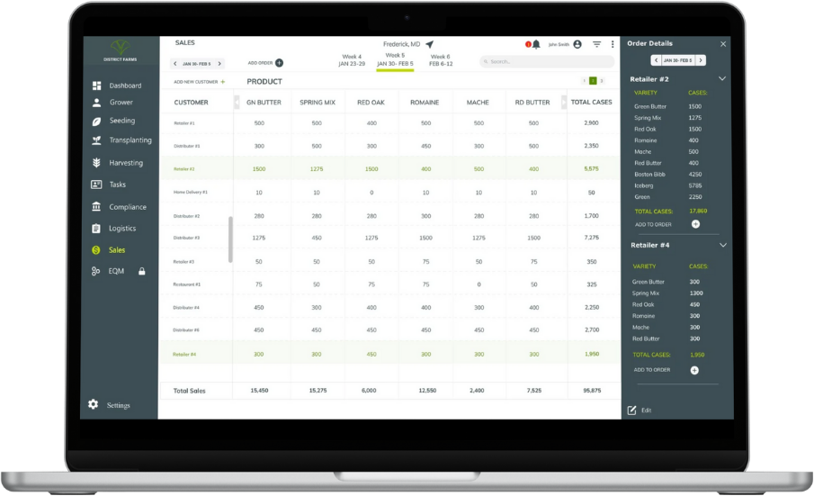 Sales screen 
