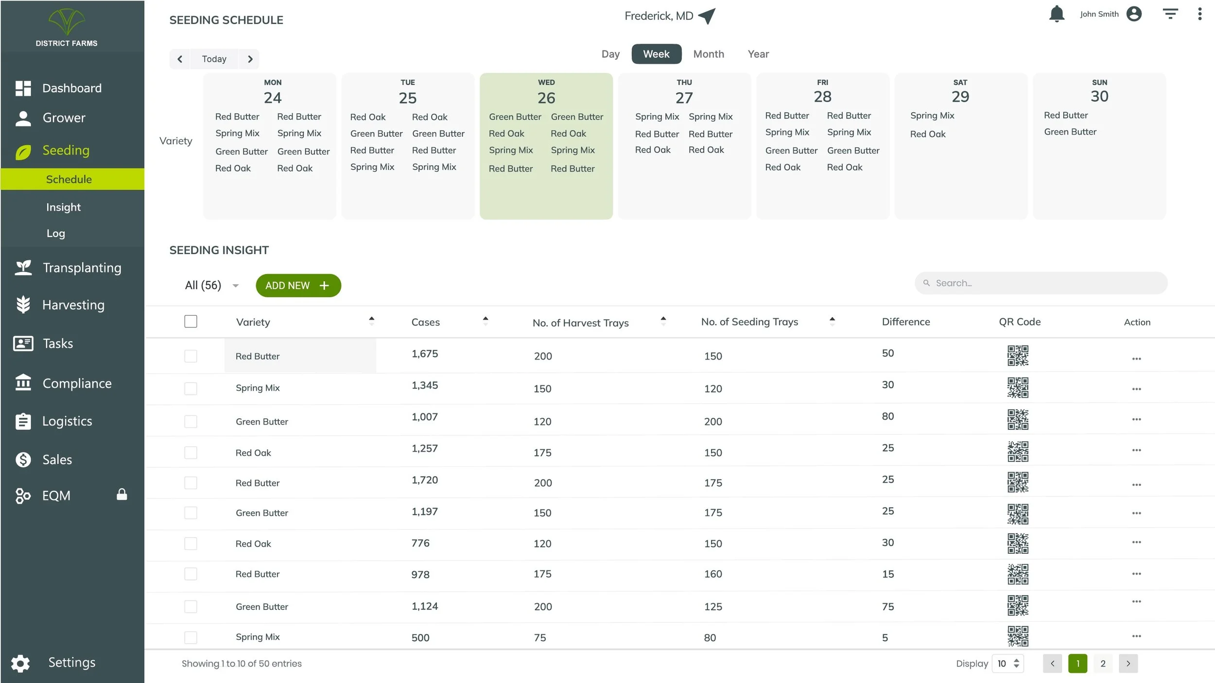 Schedule data table 