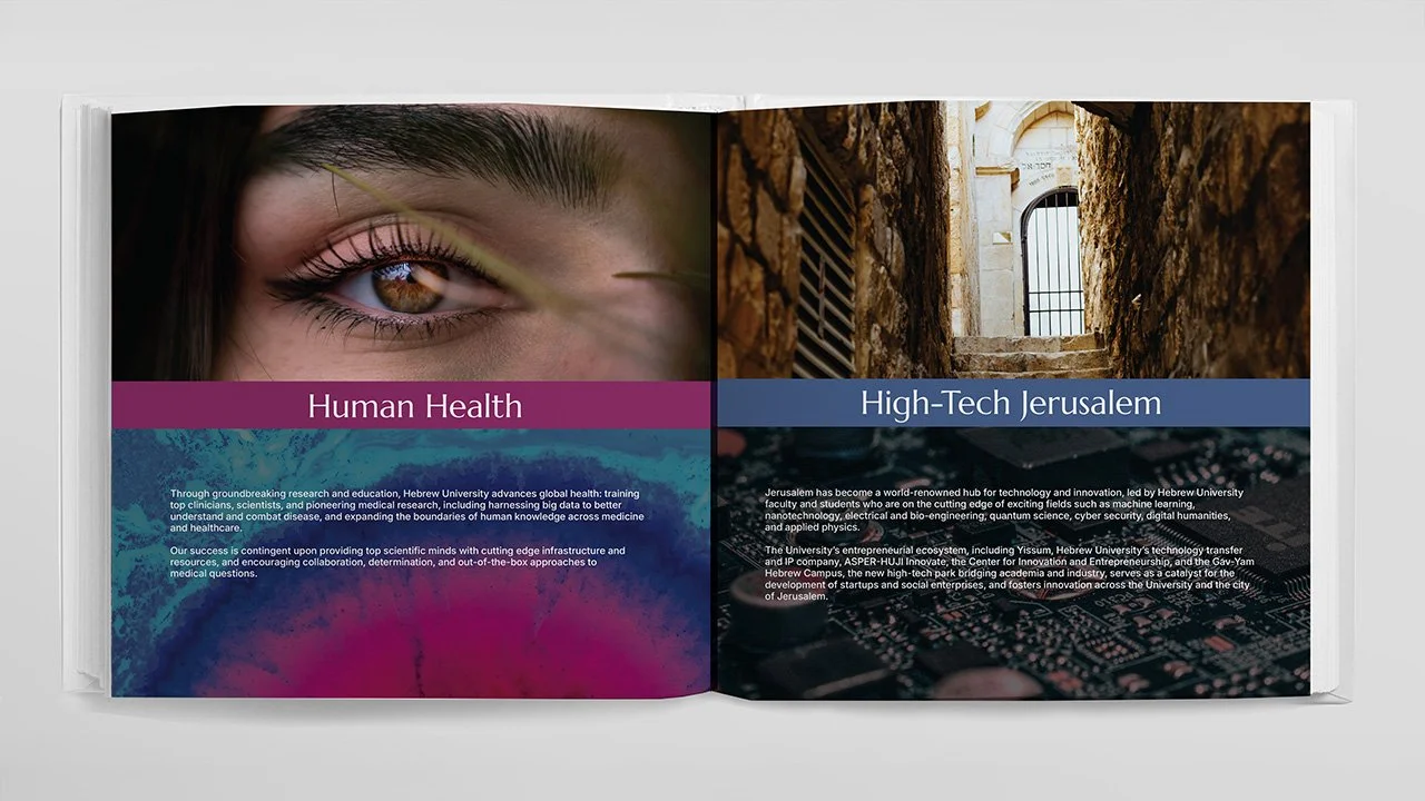 (HUJI) Hebrew University of Jerusalem Centennial Book