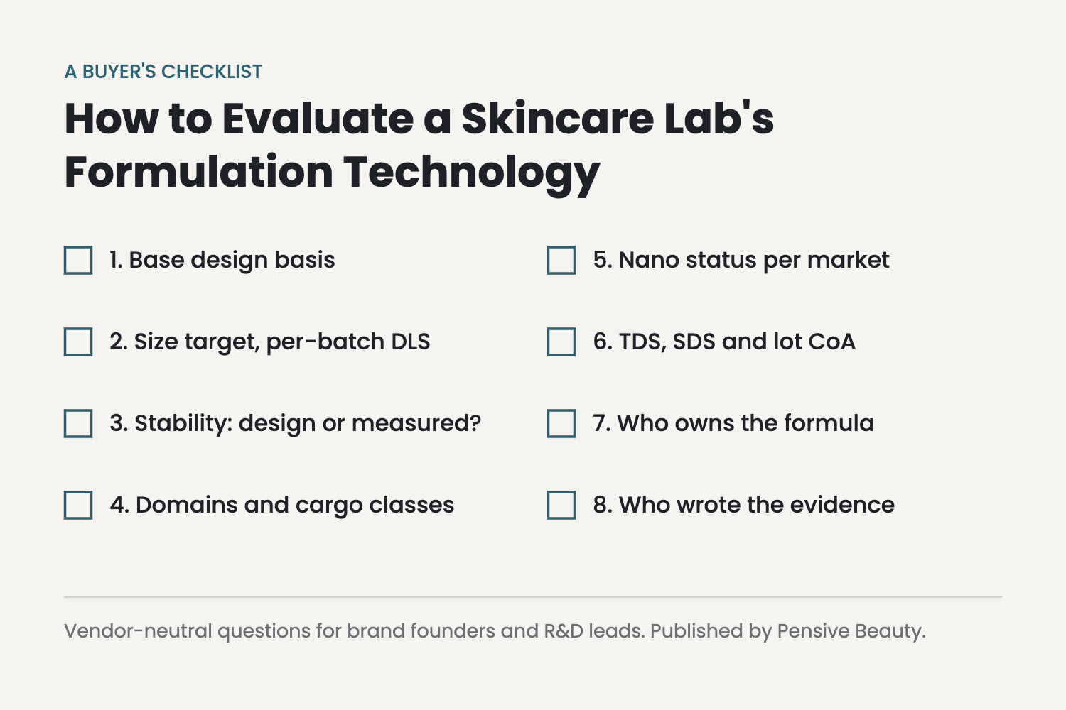 How to Evaluate a Skincare Lab’s Formulation Technology