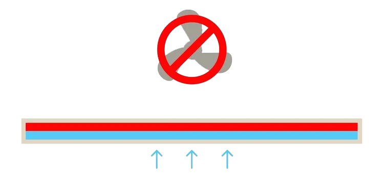 A no smoking sign with a red circle and slash over a cigarette, next to a diagram explaining the dangers of smoking, including increased risk of health issues and secondhand smoke.
