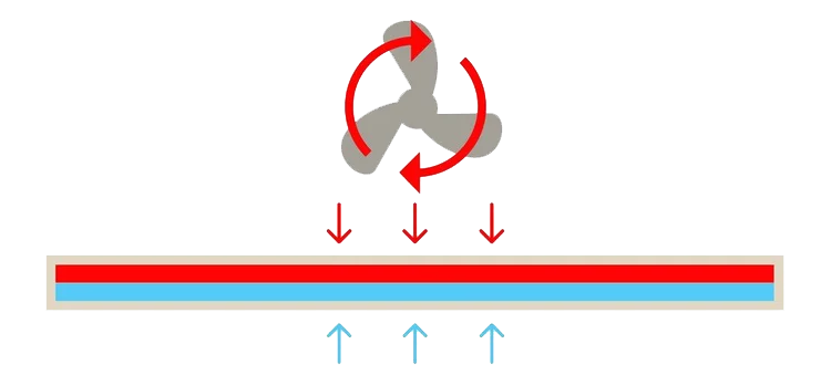 Diagram of a heat exchanger showing how hot fluid flows through the tubes and cools as it transfers heat to the surrounding shell and water.