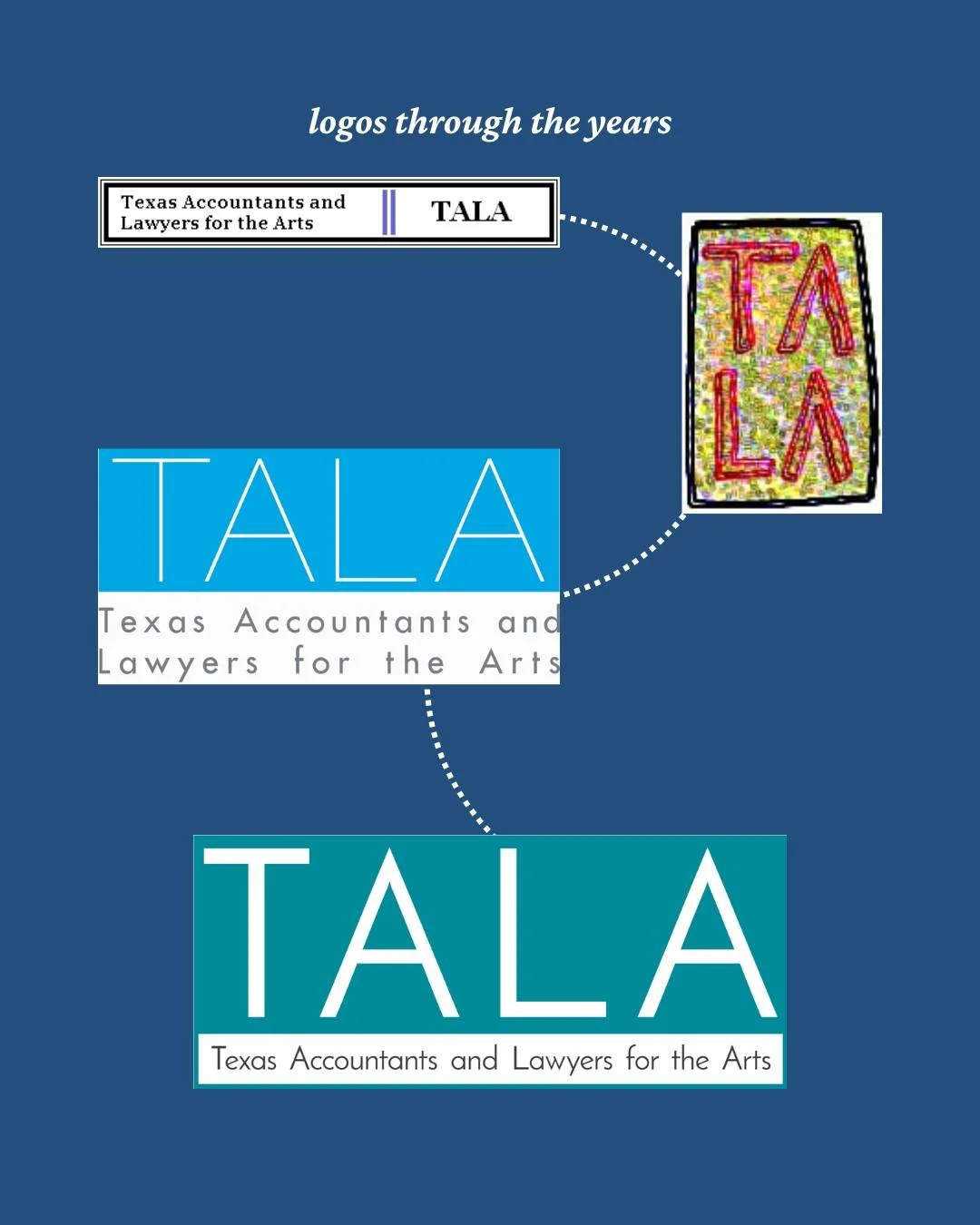 Look what we found! 😍 TALA was established in 1979, though our records of graphics and other promotional materials only go back to the late 90s. It&rsquo;s fun to see how far we have come! 💙

Which one is your favorite?