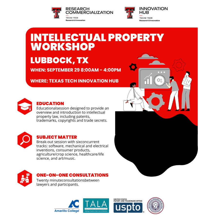 Intellectual Property Workshop | Lubbock