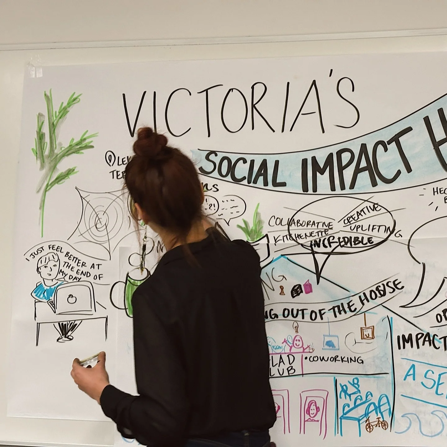 We had such a great time this week at our Lunch &amp; Learn with the amazing Anna Socha, who introduced us to the world of Graphic Recording 🎨

From learning the foundations to seeing ideas come to life, the creativity in the room was so fun to watc
