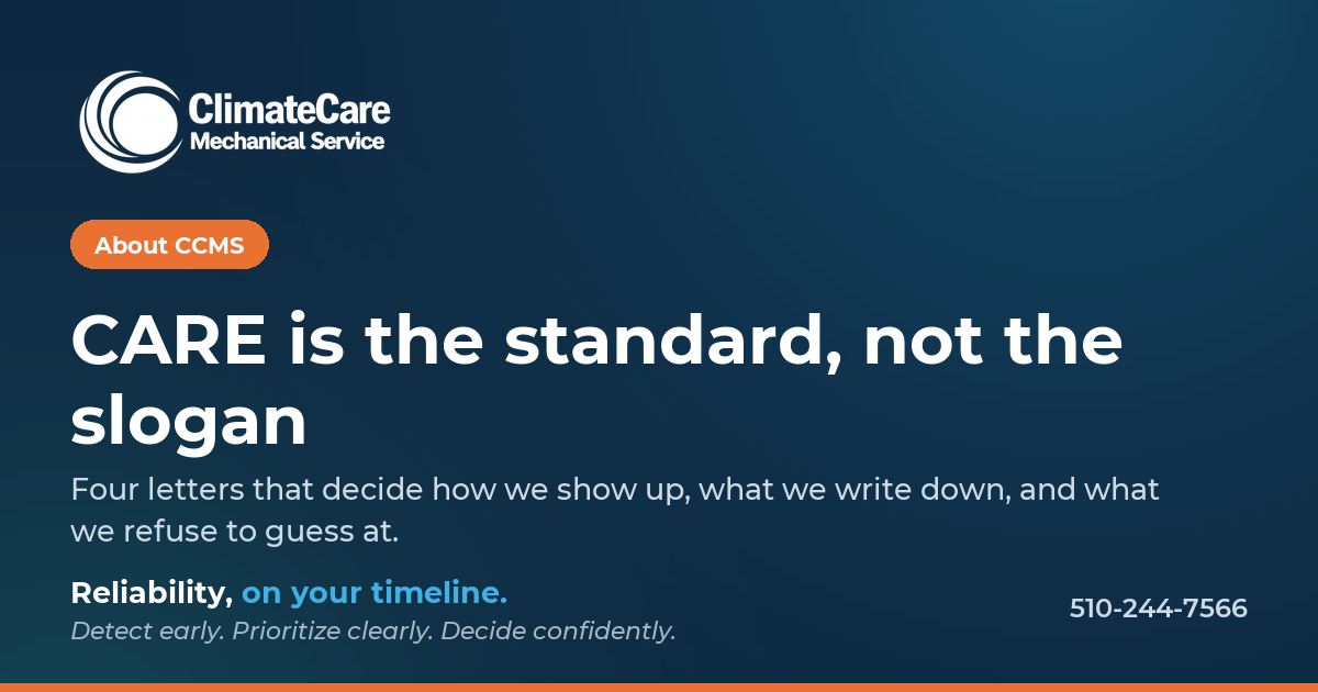 A digital graphic with a dark blue background promoting ClimateCare Mechanical Service. It features the company's logo, a circular design, in the top left corner. A small orange button labeled 'About CCMS' is below the logo. The main text reads, 'CAR