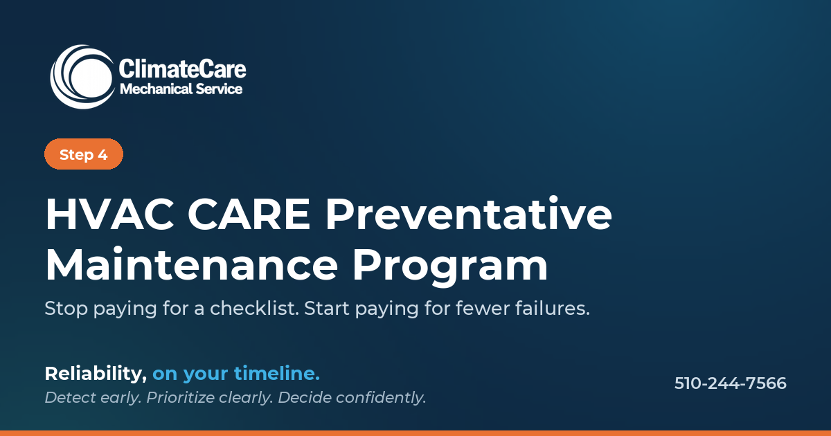 A promotional flyer for ClimateCare Mechanical Service's HVAC preventive maintenance program, highlighting step 4 with the slogan 'Stop paying for a checklist. Start paying for fewer failures.' The flyer emphasizes reliability, with a phone number 51