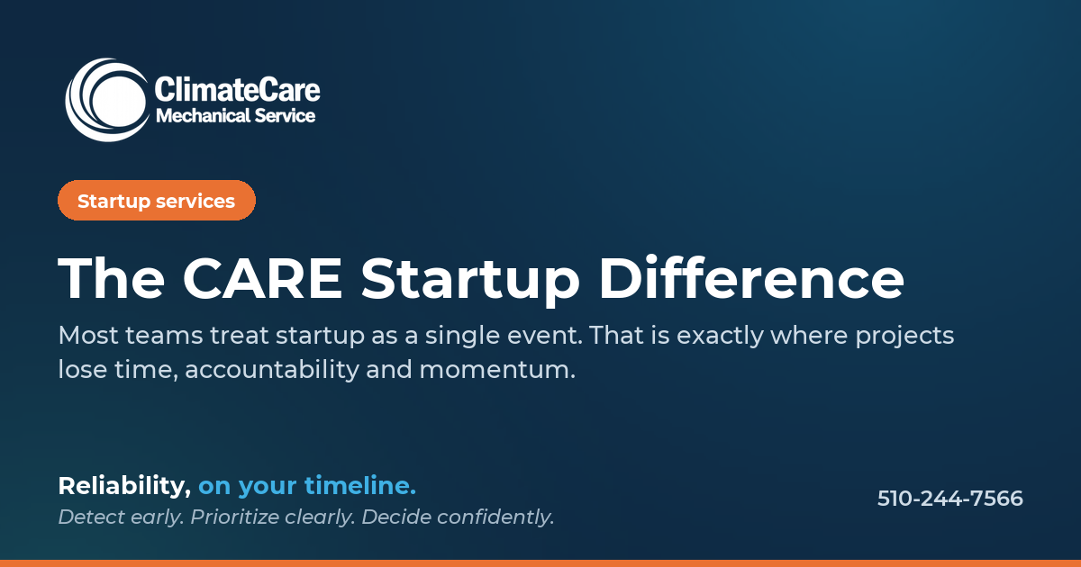 A promotional digital graphic for ClimateCare Mechanical Service featuring their logo, a header titled "The CARE Startup Difference," and a paragraph about how teams should treat startups as ongoing processes. It highlights reliability, early detecti