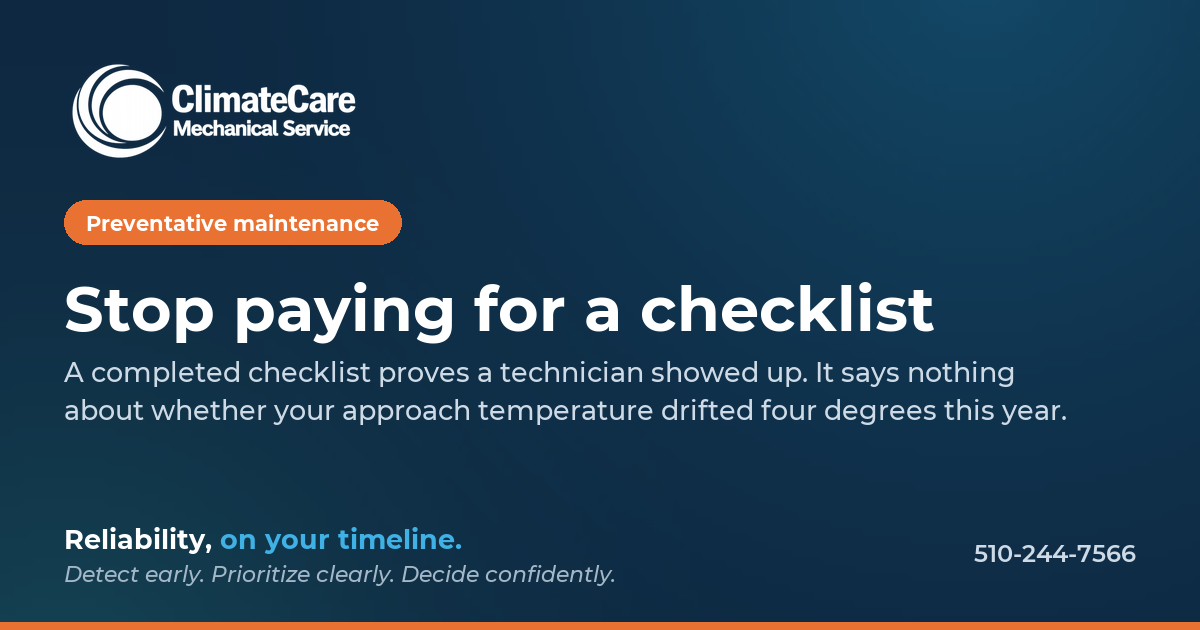 A promotional graphic for ClimateCare Mechanical Service emphasizing the importance of checklist completion over payment for maintenance. It features the company logo, a headline encouraging customers to stop paying for a checklist, and a tagline abo