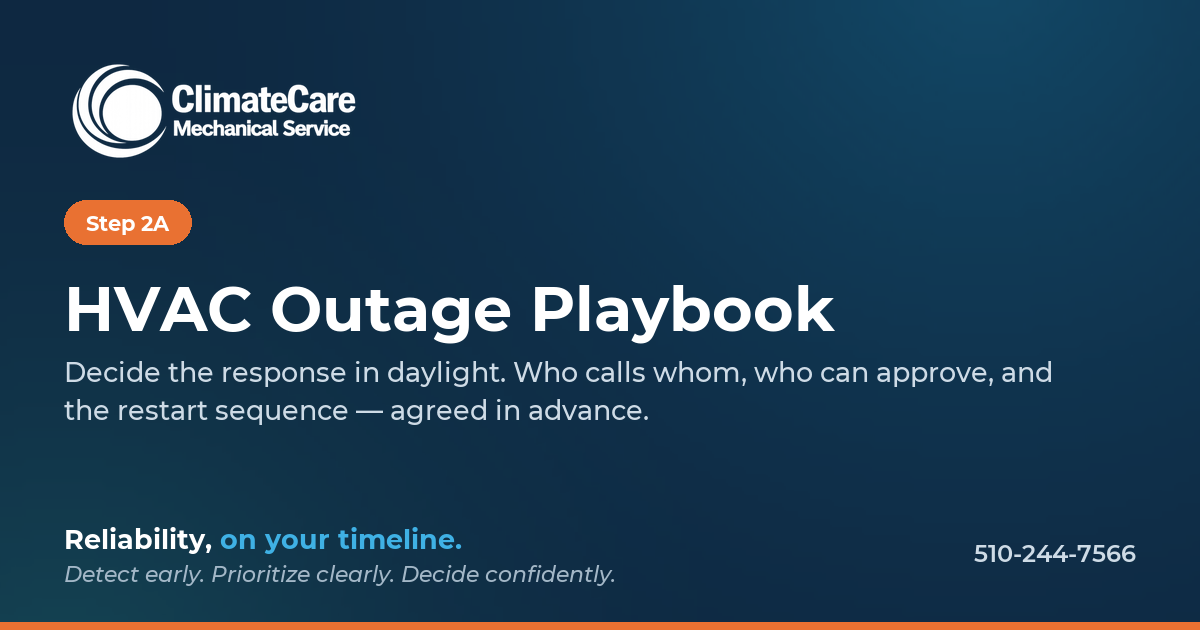 A digital slide from a presentation titled 'HVAC Outage Playbook' by ClimateCare Mechanical Service, emphasizing decision-making during HVAC outages, with contact information and a focus on reliability.