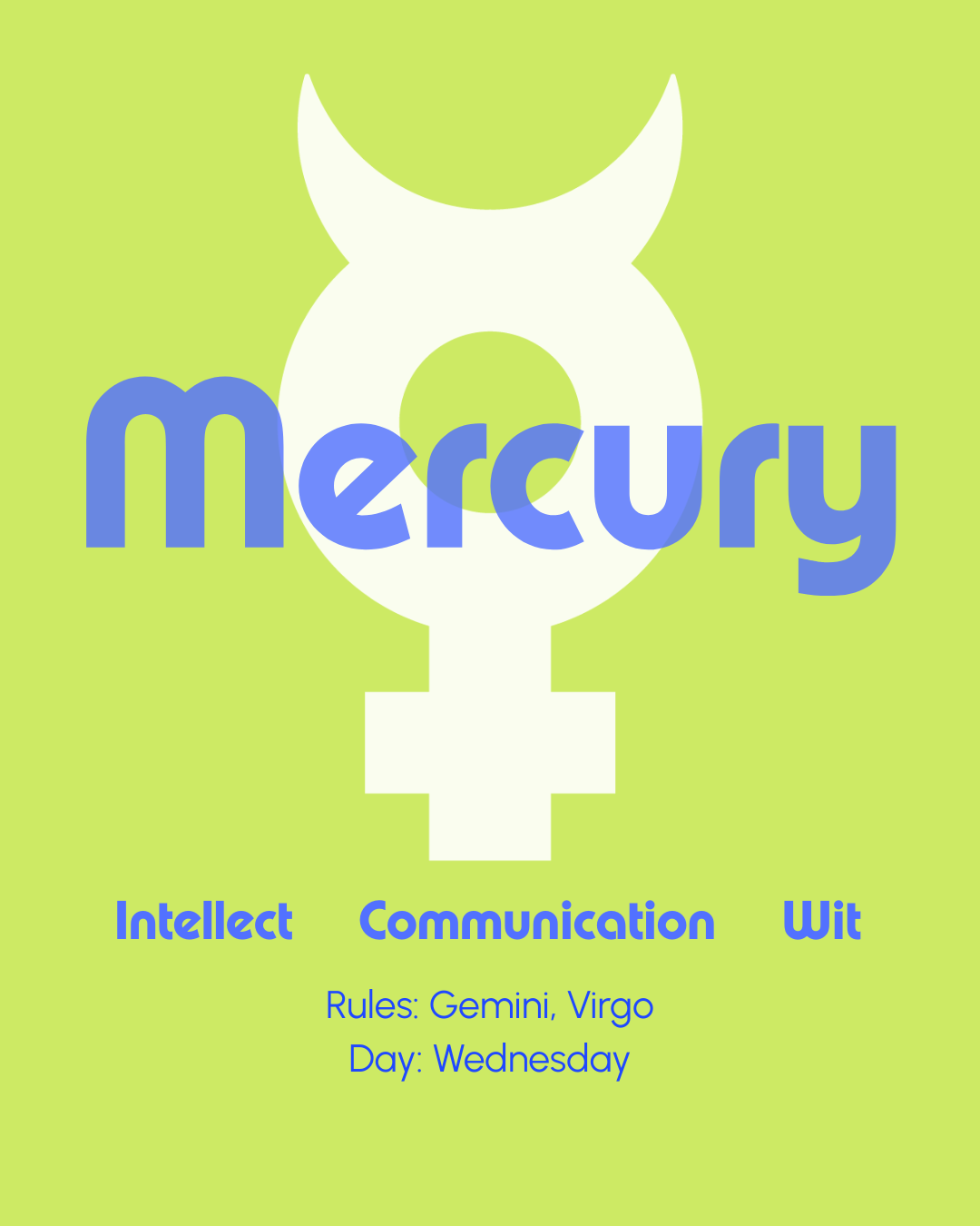 Mercucy Anointing Oil