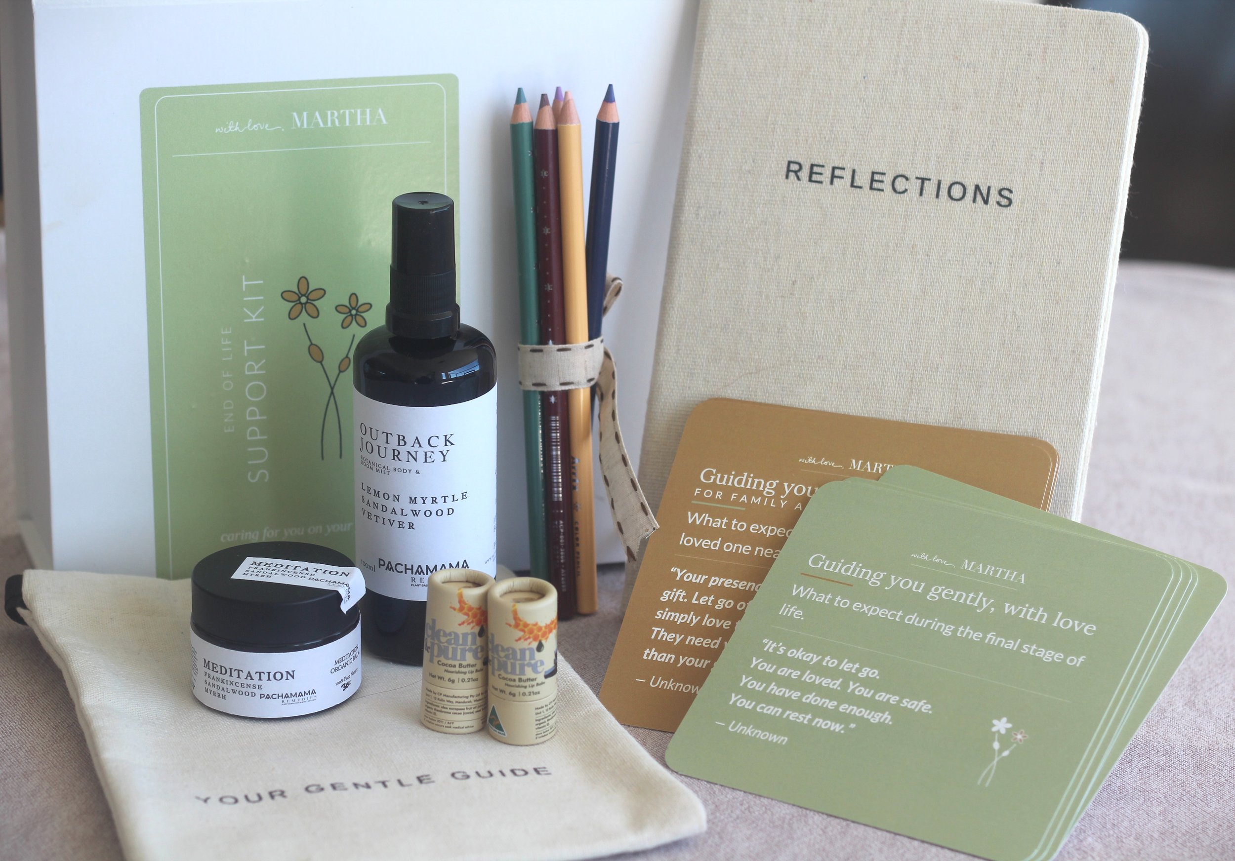 Support Kit.JPG