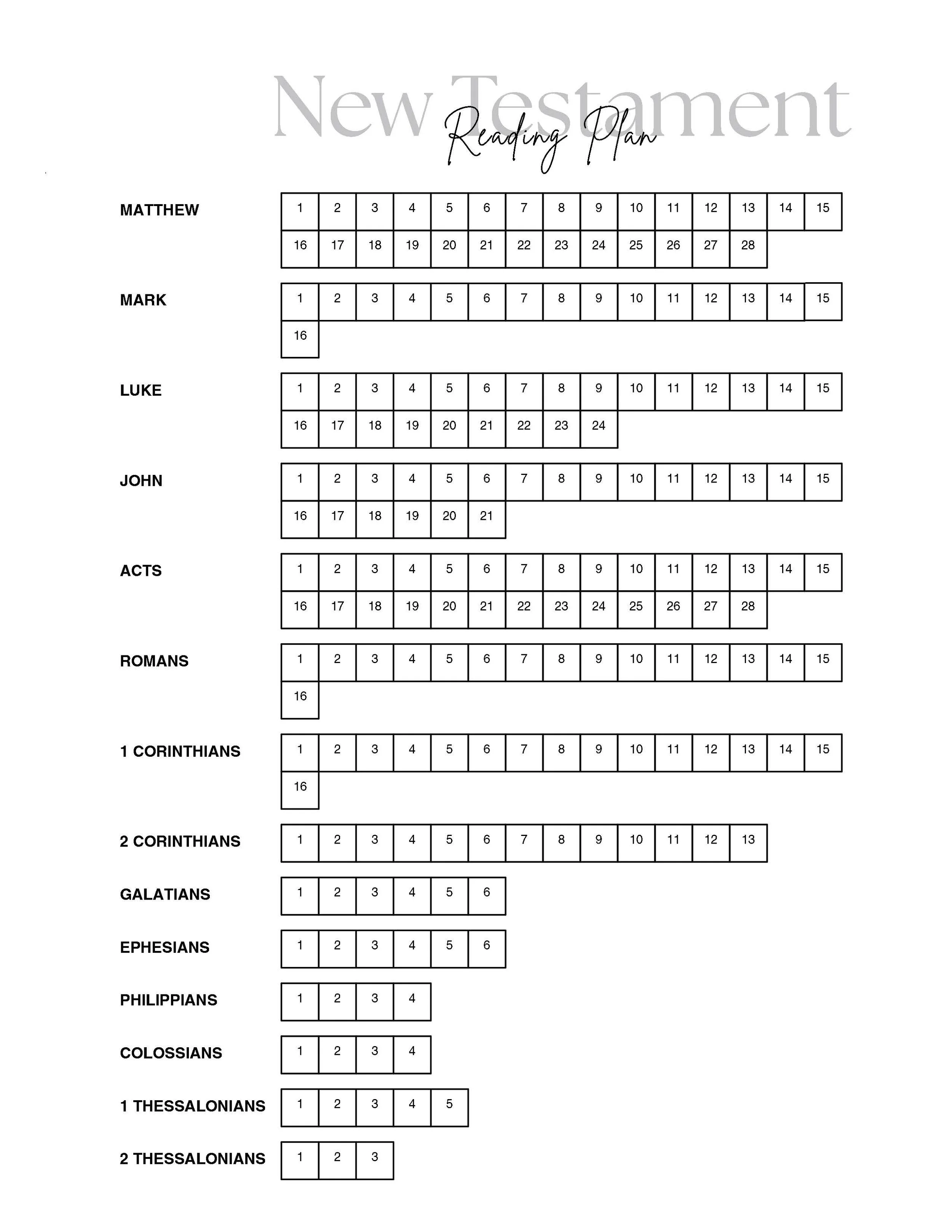 New Testament Reading Plan