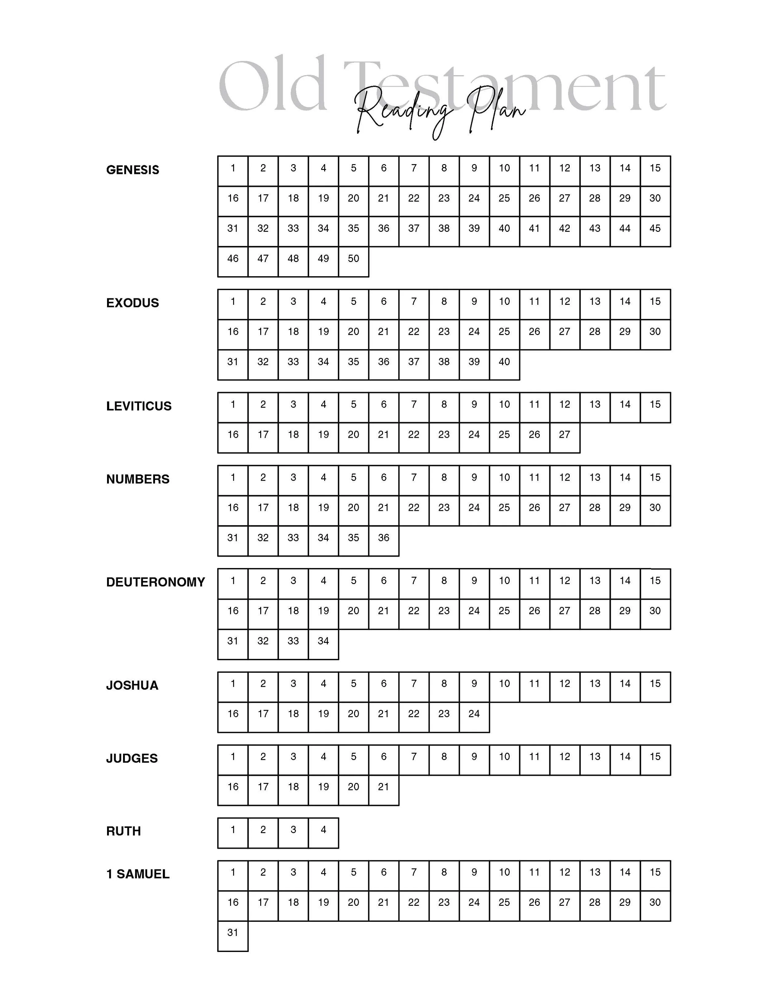 Old Testament Reading Plan