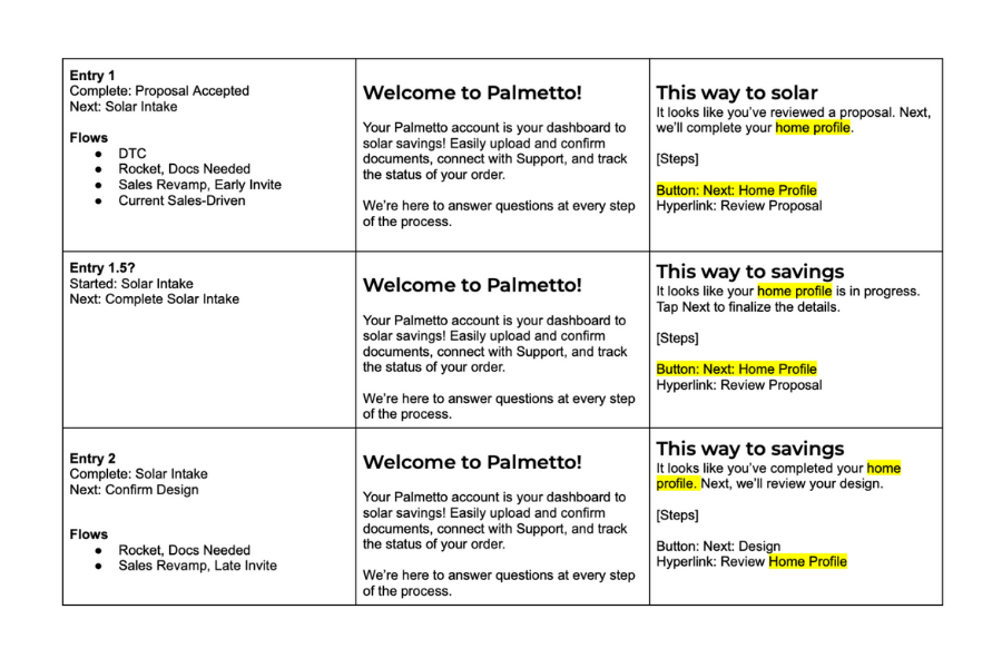 Palmetto welcome screens.png