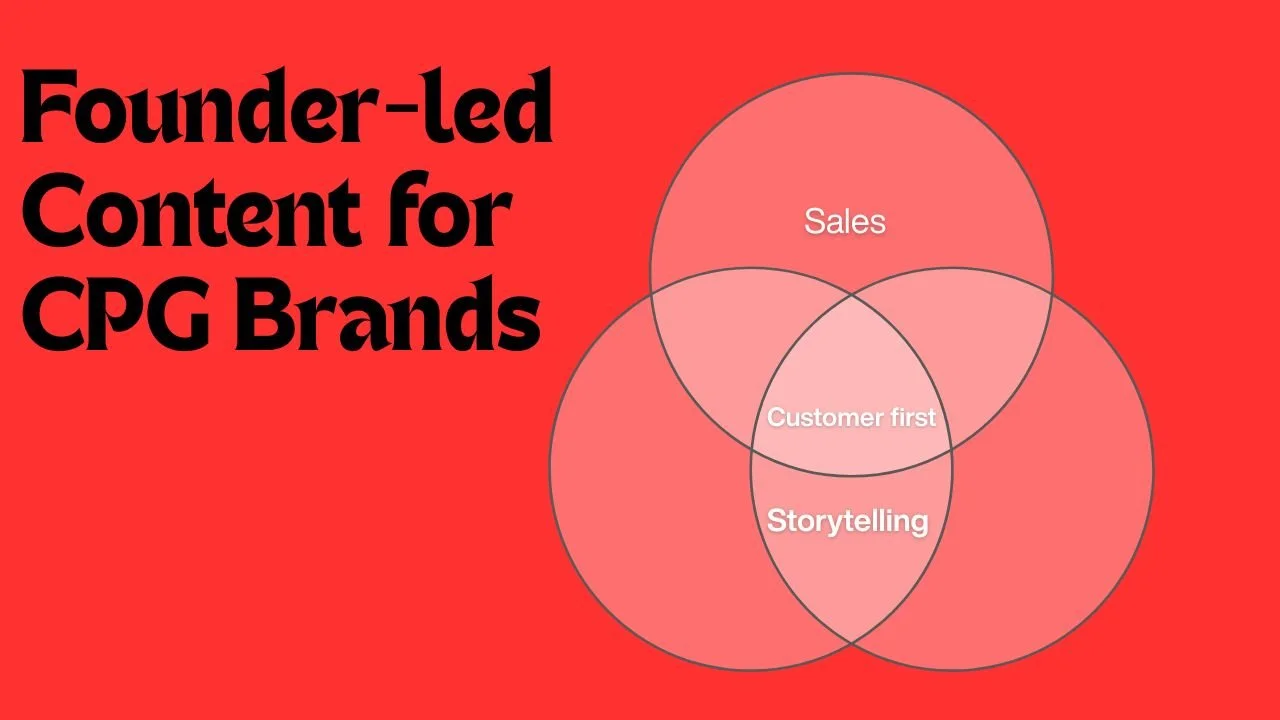 The Complete Guide to Founder-Led Content CPG Founders