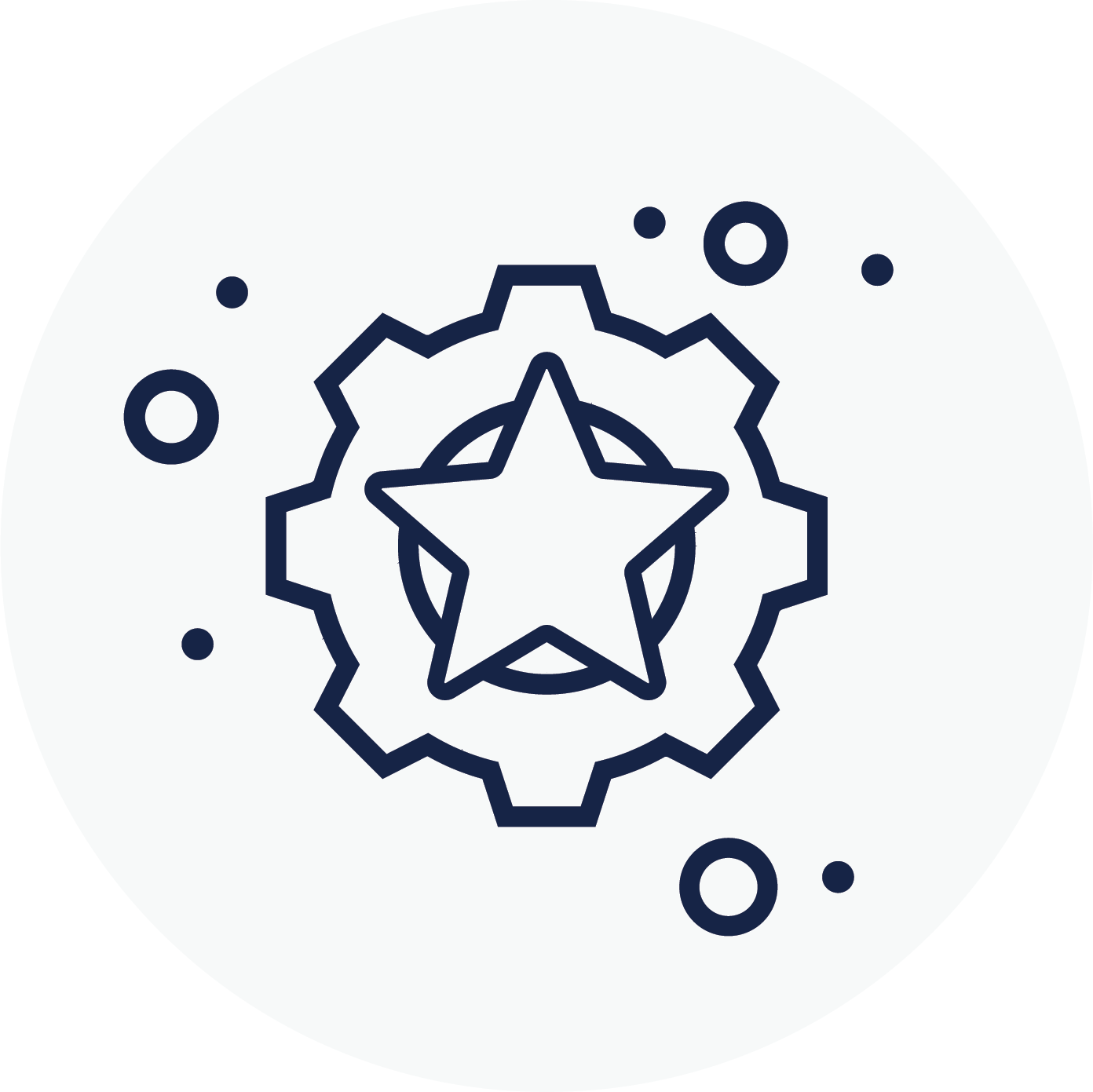 Operational Excellence