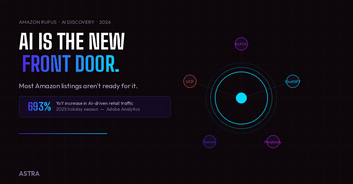 AI Is Now the Front Door to Shopping. Most Amazon Listings Aren't Ready.