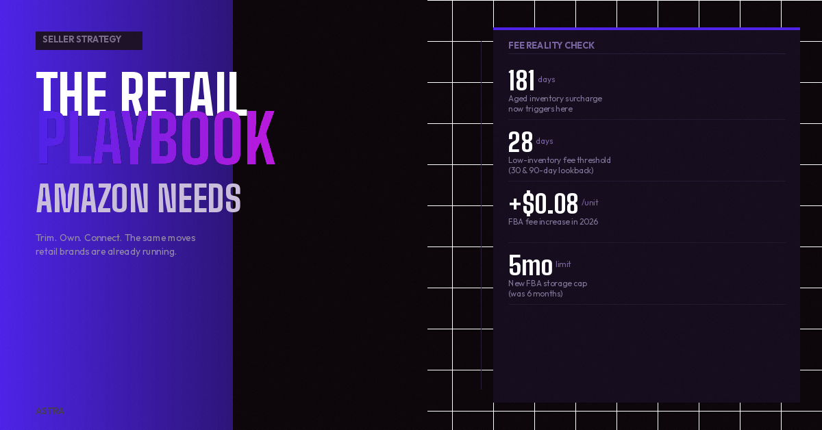 The Retail Playbook Amazon Sellers Should Be Stealing Right Now