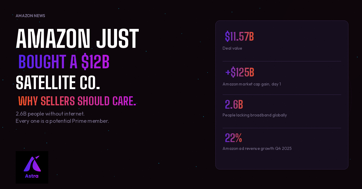 Amazon Just Bought a $12B Satellite Company. Here's Why Amazon Sellers Should Care.