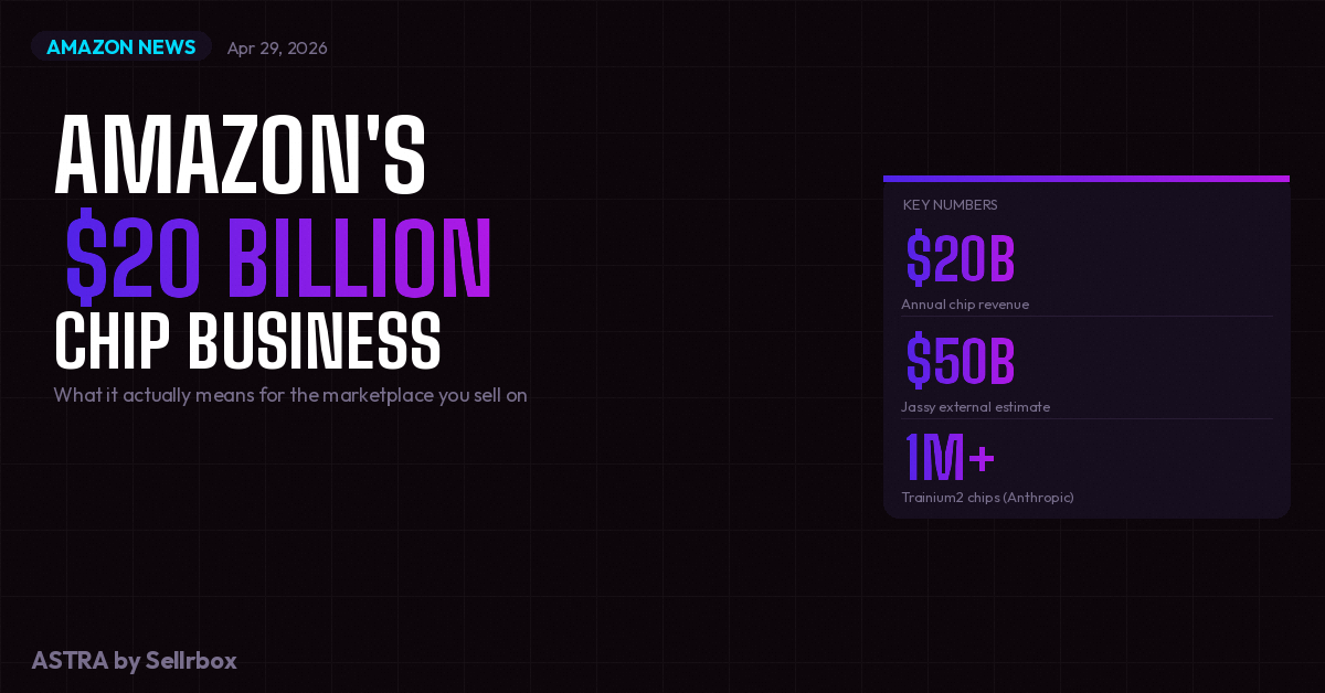 Amazon's Chip Business Is Now $20 Billion. The Marketplace You Sell On Is About to Get Smarter.