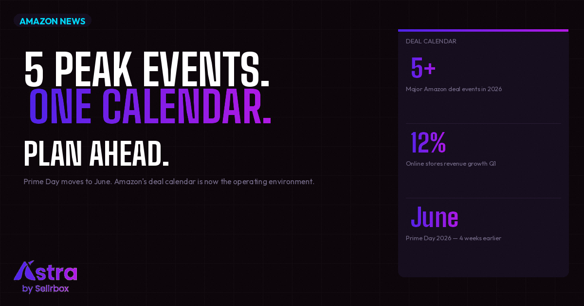 Amazon's Summer Beauty Event Is Live. The Real Story Is the Deal Calendar.