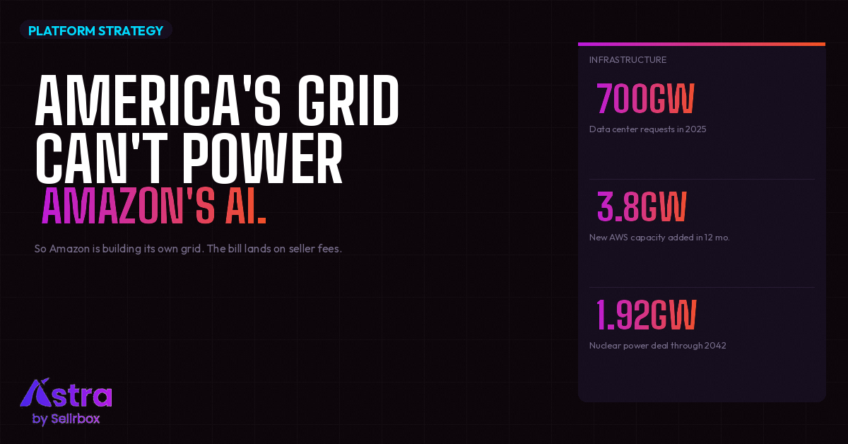 America Doesn't Have Enough Power for AI. Amazon's Building Its Own Grid.