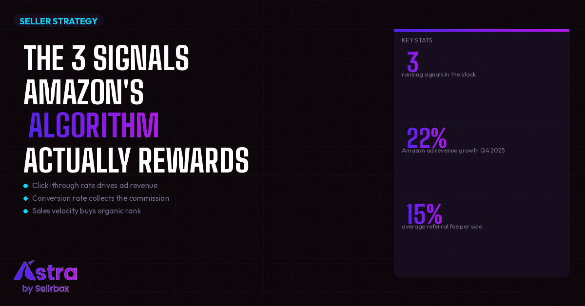 Amazon SEO: The 3 Signals Amazon's Ranking Algorithm Actually Rewards in 2026