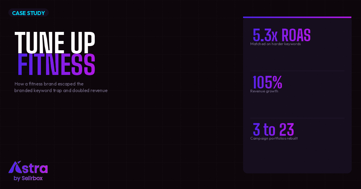 How Tune Up Fitness Escaped the Branded Keyword Trap and Doubled Revenue on Amazon