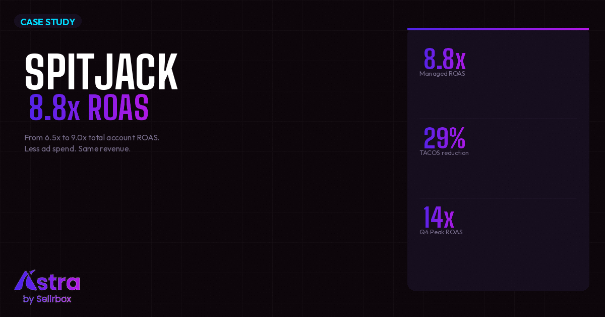 How SpitJack Proved That "Fine" Was Leaving $9,100 a Year on the Table