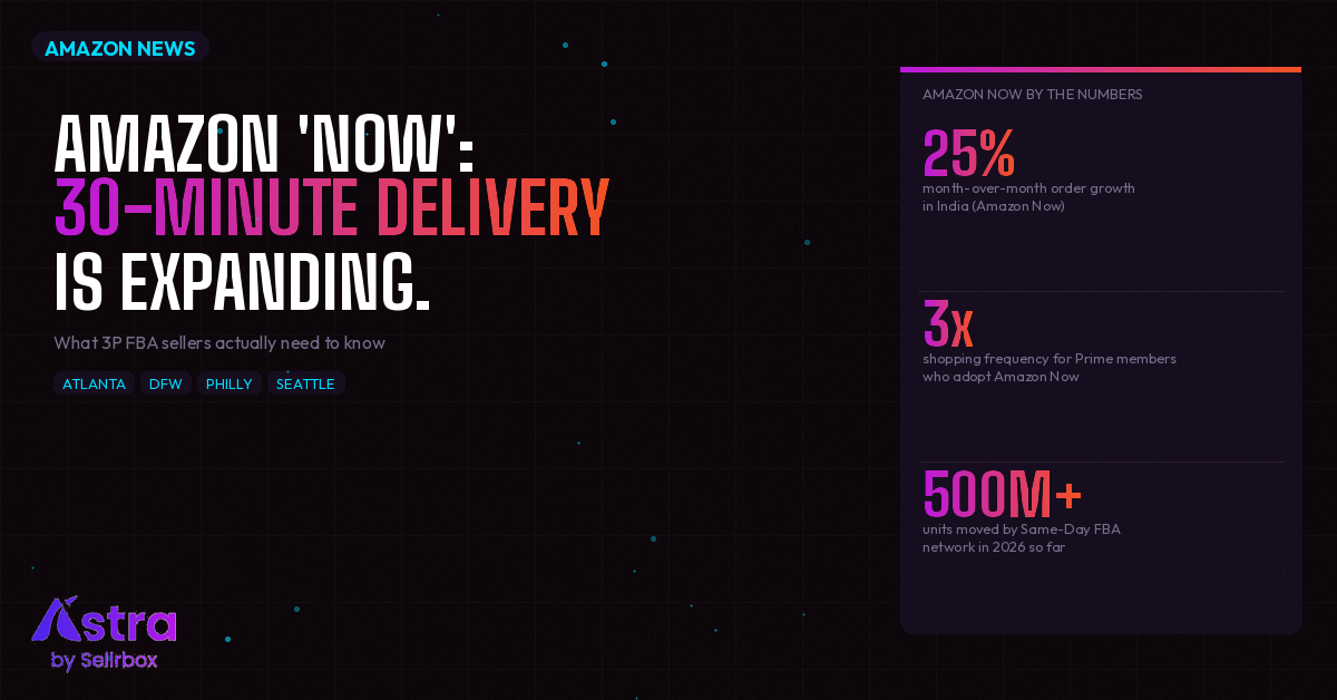 Amazon "Now", the 30-Minute Delivery Service, Is Expanding Across the US. Most 3P Sellers Just Got an Advantage.