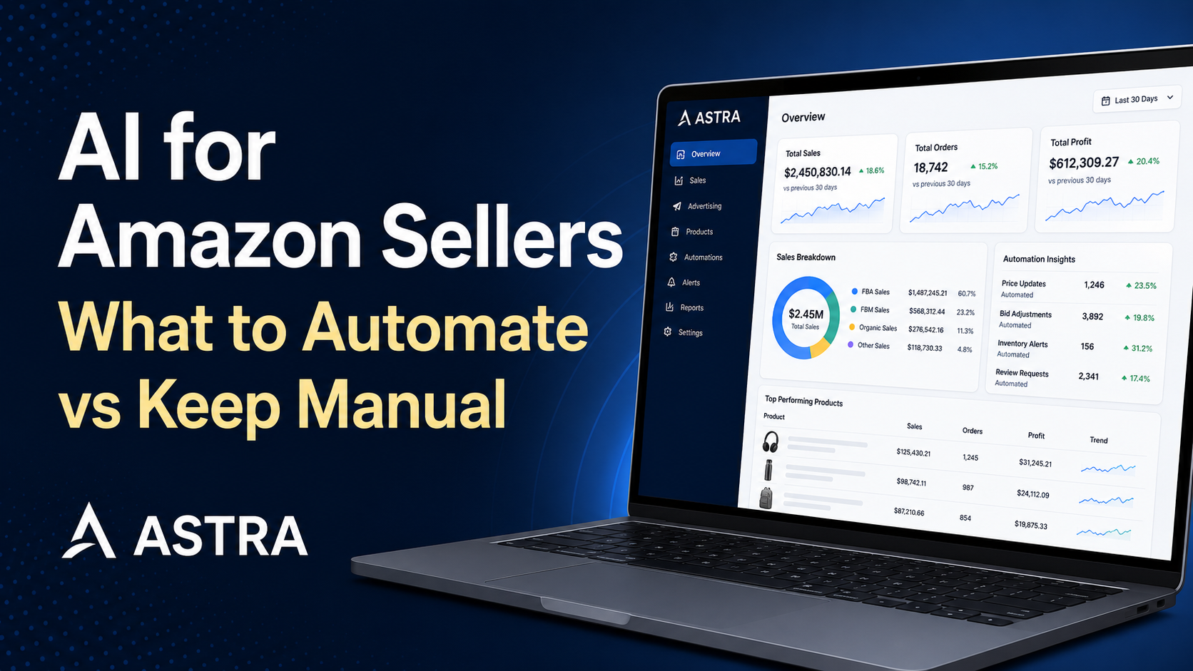 AI for Amazon Sellers in 2026: What to Automate vs Keep Manual