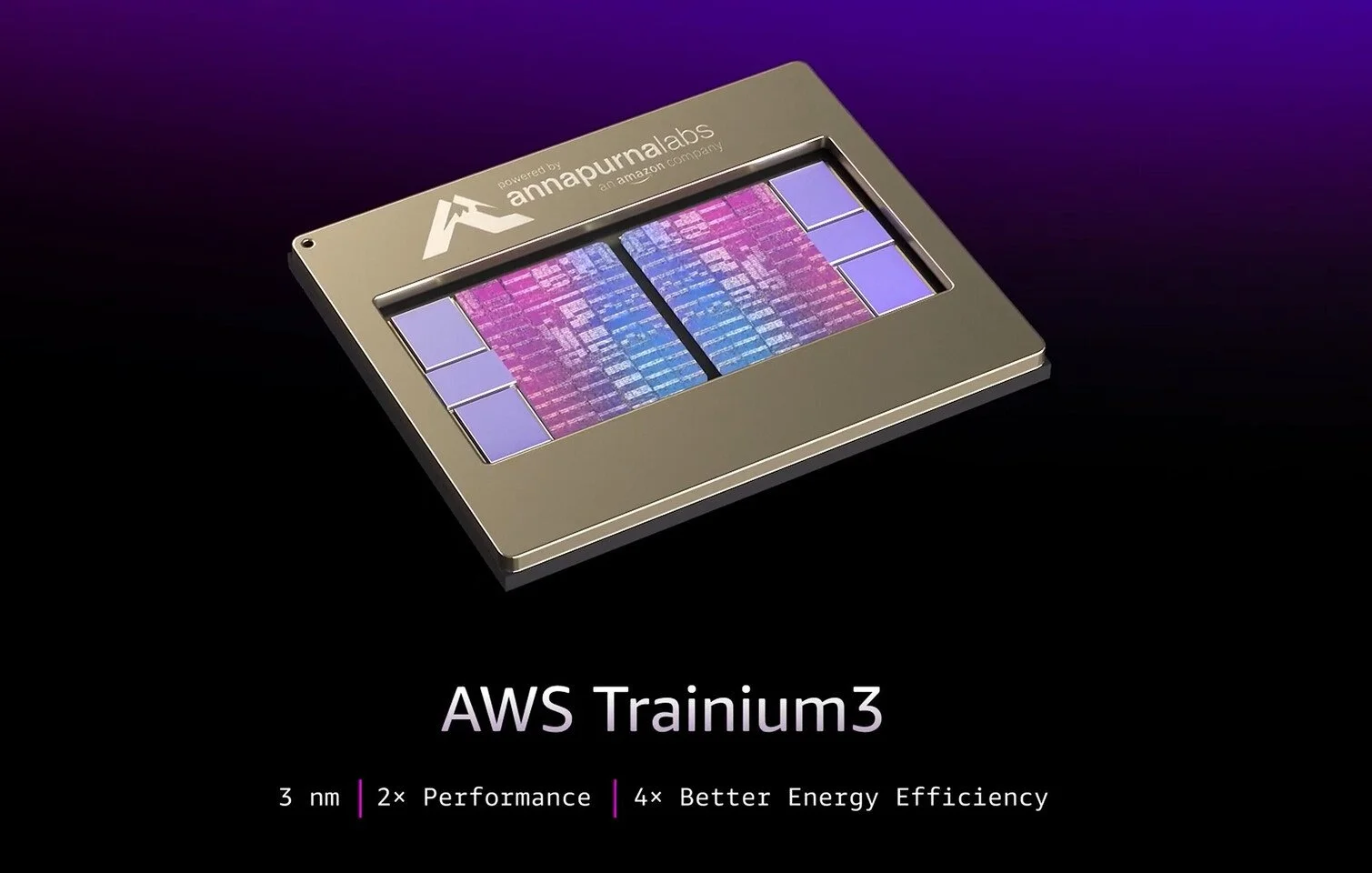Amazon Trainium3 chip
