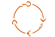 Circular arrow diagram with three arrows forming a cycle