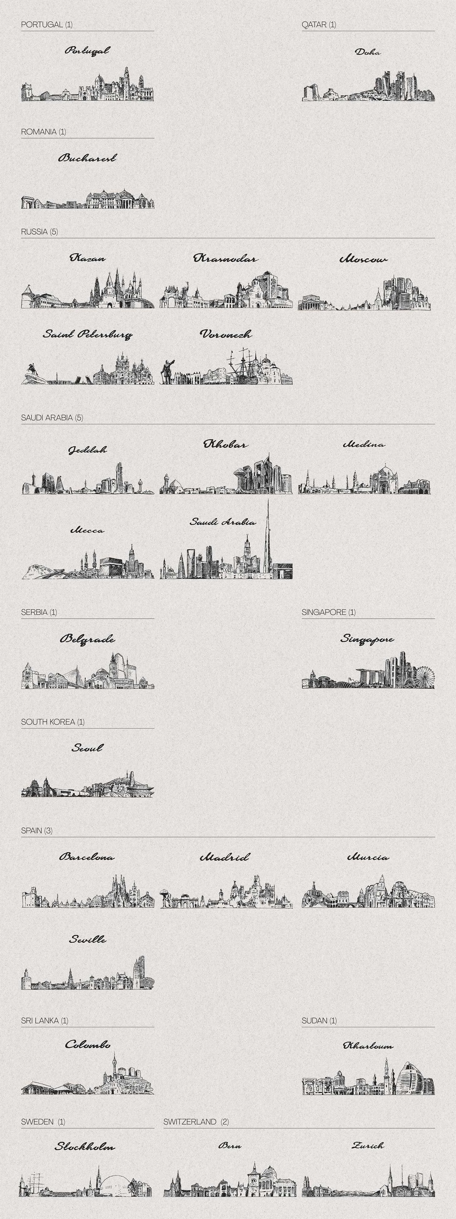 world-cities-10.jpg
