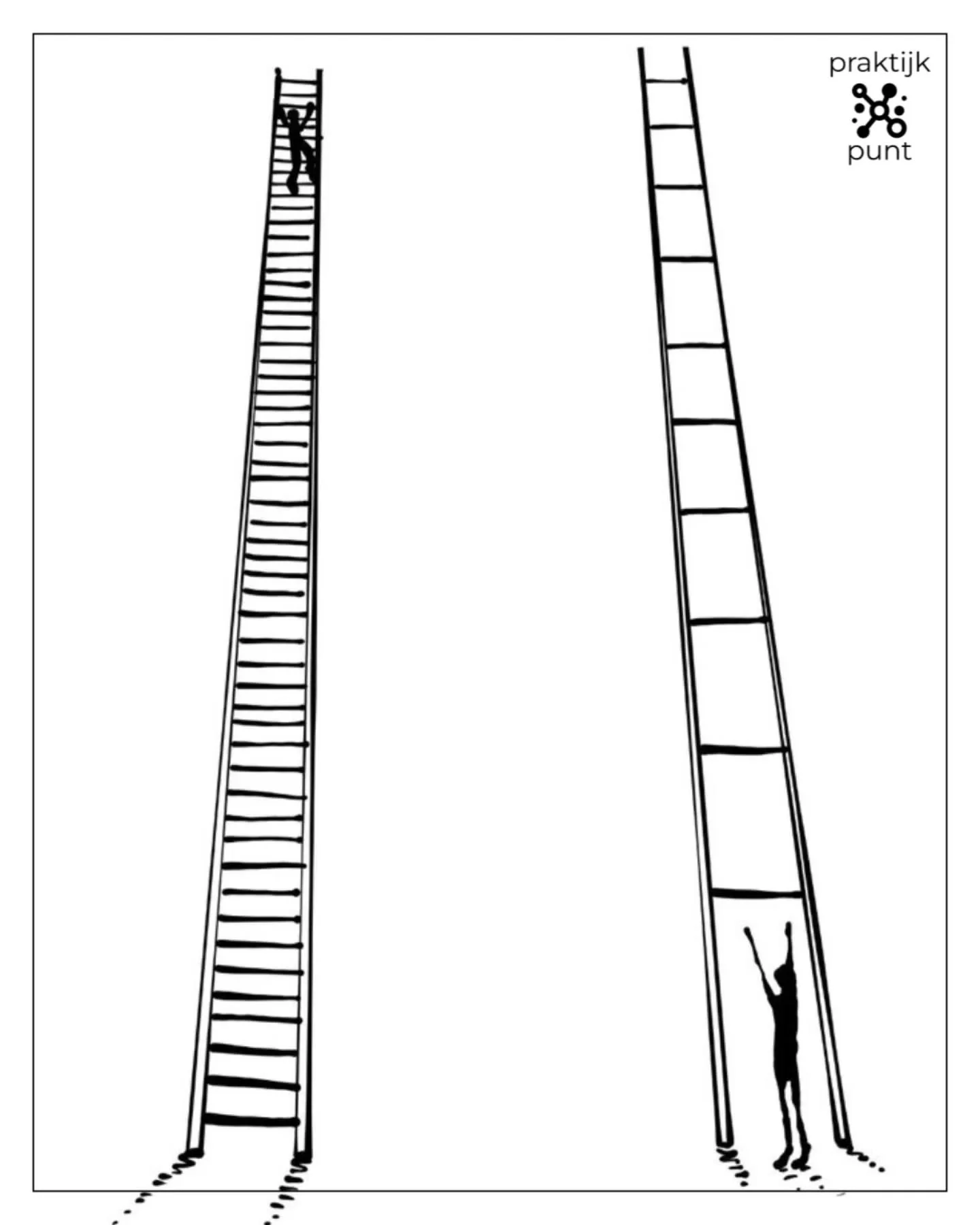 The importance of smaller steps. 

Het belang van het nemen van kleine stappen. Dit helpt bij het maken van gestage, constante #vooruitgang zonder je hierbij overweldigd te voelen. 
Dit kan onder meer door taken op te delen in behapbare stukken. Zo l