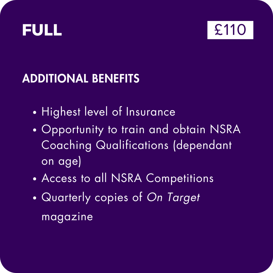NSRA - National Small-bore Rifle Association