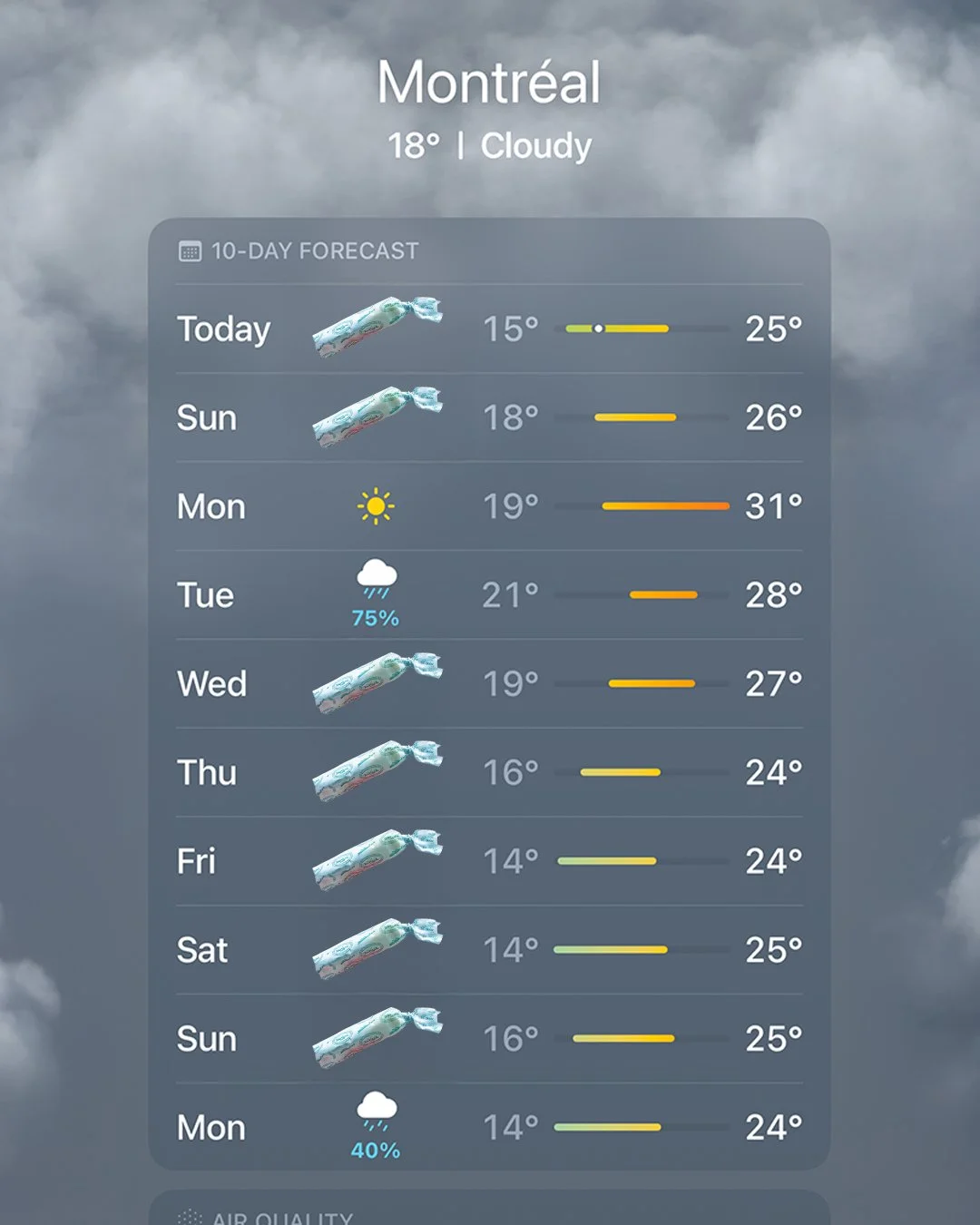 10 Day forecast Dunya.jpg