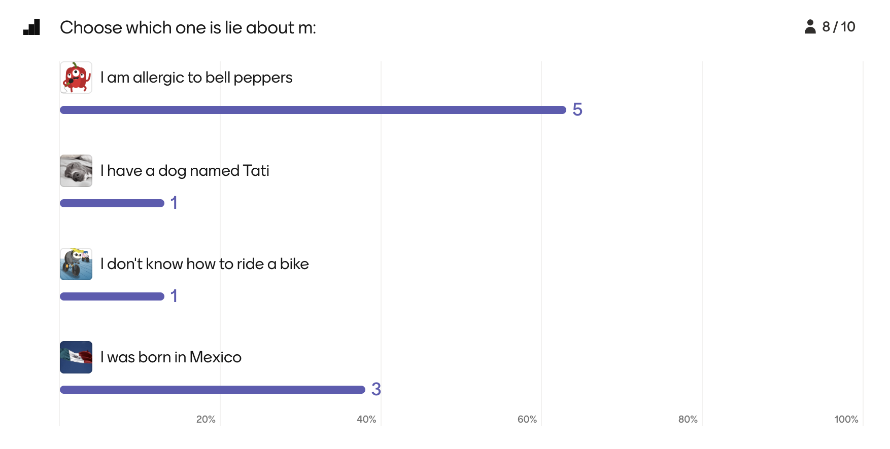 Screenshot 2026-04-04 at 8.18.26 PM.png