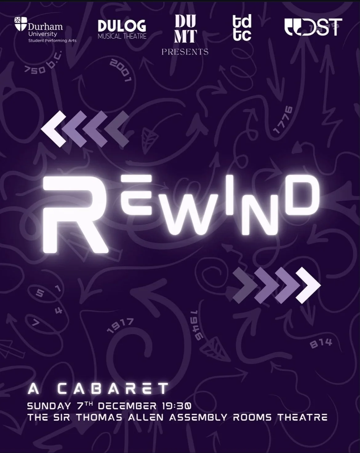 ‘Rewind’ review