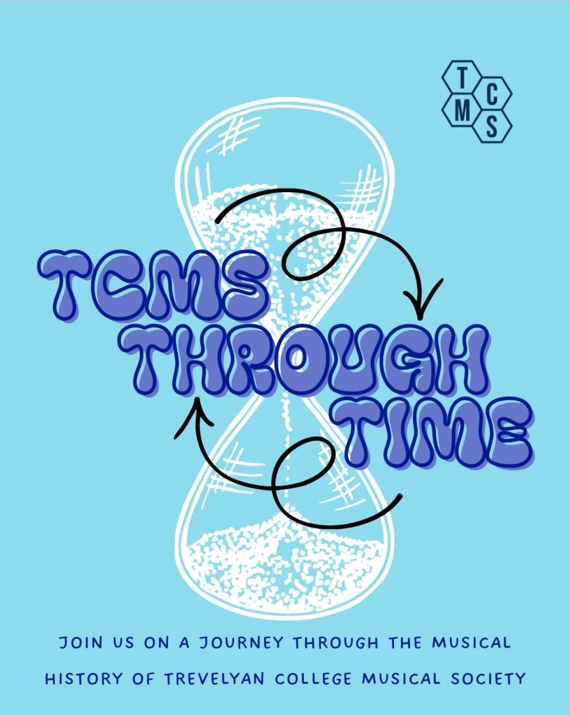 ‘TCMS Through Time’ review