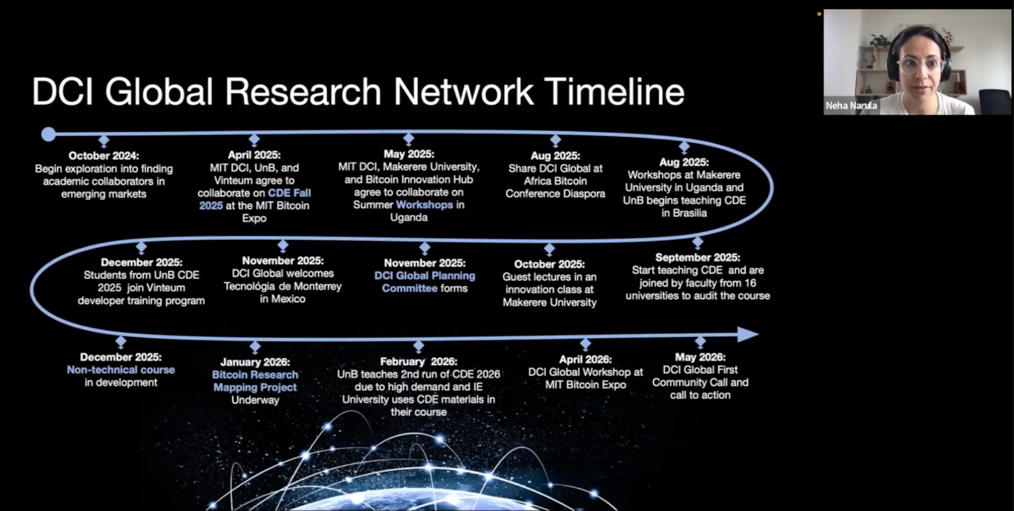 Watch the first DCI Global Community Call recording