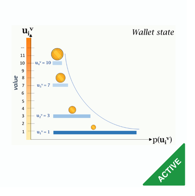 Coin selection by Random Draw according to the Boltzmann distribution