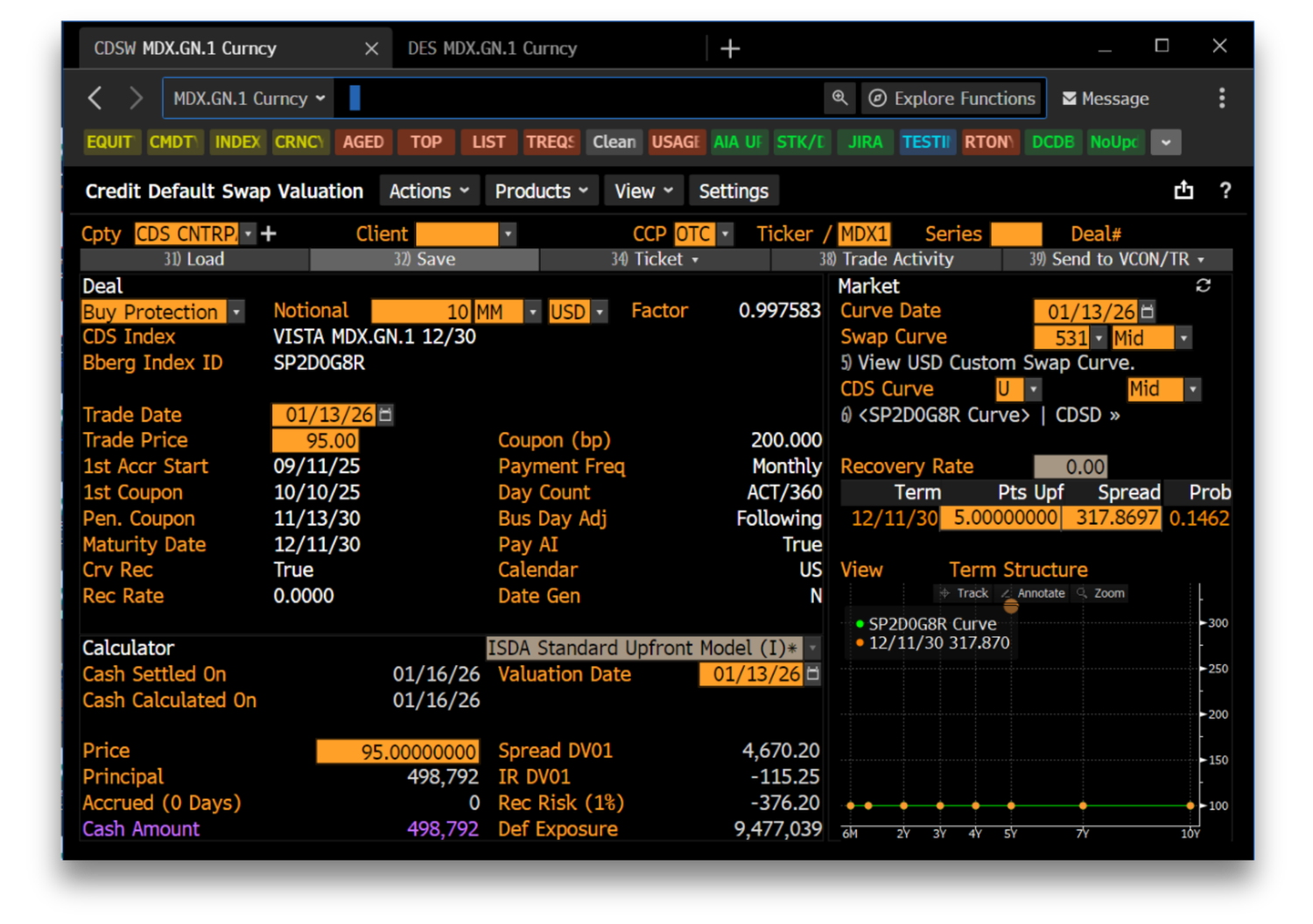 Vista MDX.GN Now Live on Bloomberg — Vista Index Services