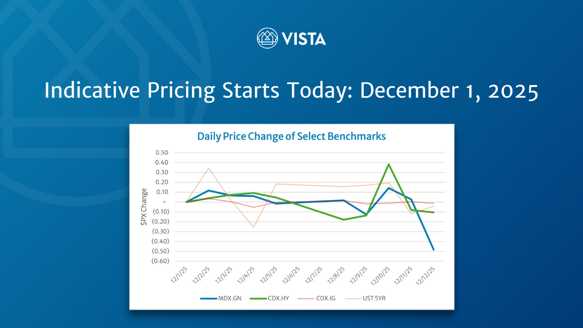 Indicative Pricing Starts Today — December 1, 2025